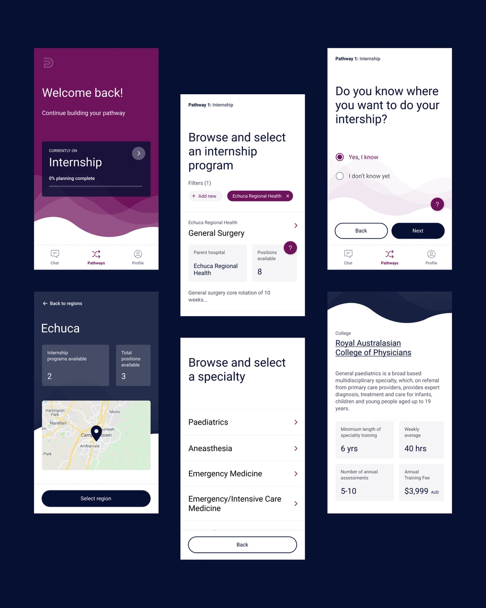 Simplifying career pathways in rural medicine | Portable